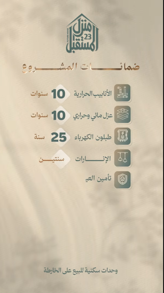 مشروع منزل المستقبل | الضمانات